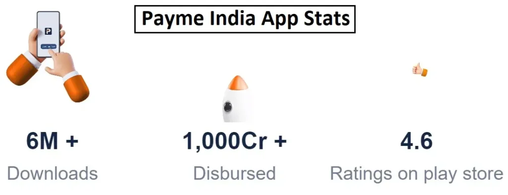 payme-india-app-stats