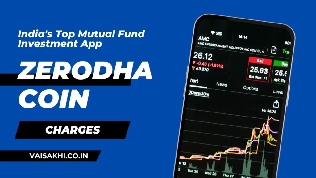 zerodha-coin-charges