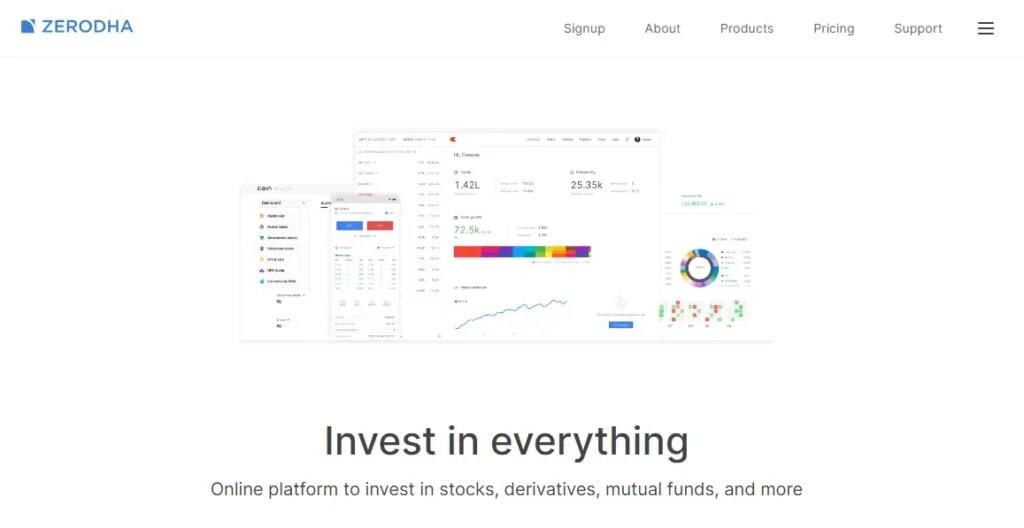 Top 10 Best Mutual Fund Investment Apps in India 2026 3 zerodha