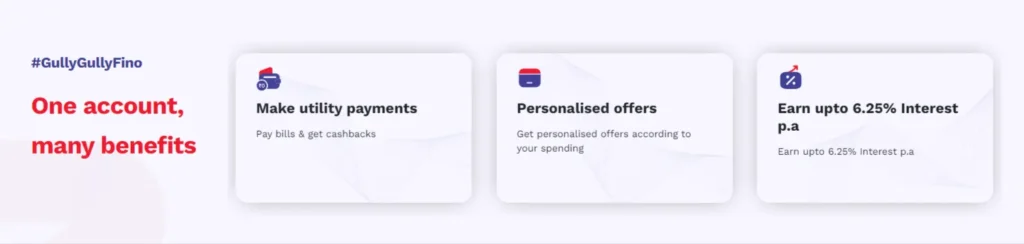 Fino Payment Bank Zero Balance Account: Complete Guide 2026 2 Fino-Payment-Bank-Zero-Balance-Account-Features