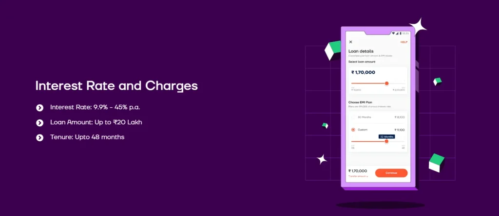 Navi Personal Loan Review 2026: Is Navi loan app RBI approved? 3 Navi Personal Loan Interest Rates