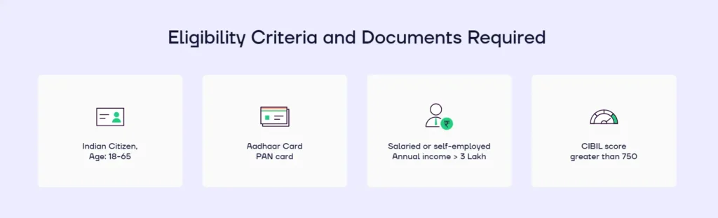 Navi Personal Loan Review 2026: Is Navi loan app RBI approved? 2 Navi Personal Loan Required Documents