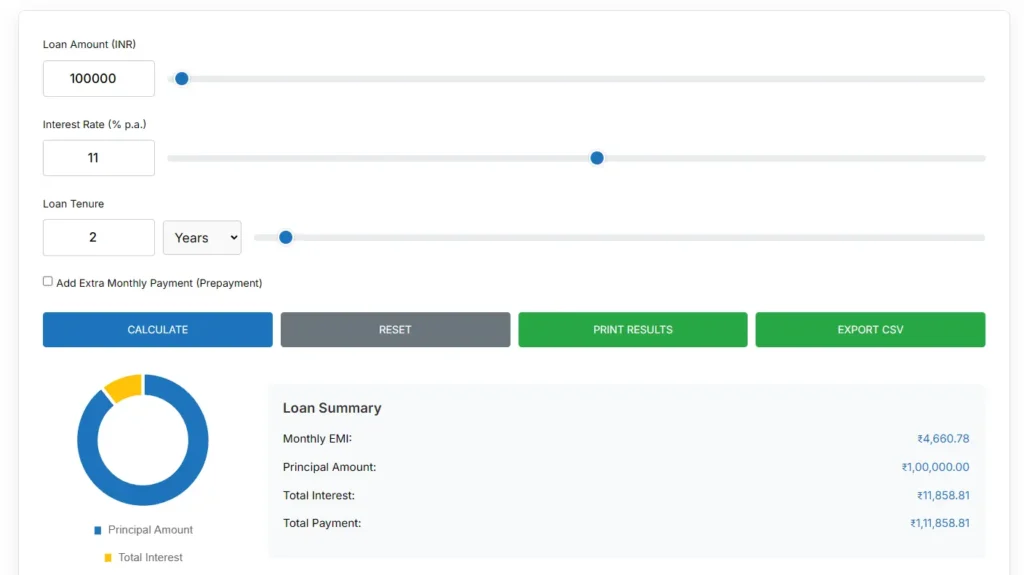 Personal Loan EMI Calculator Tool