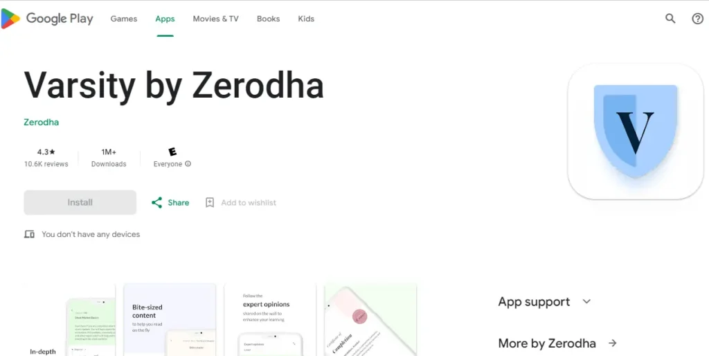 Varsity By Zerodha Review 2026 - Is Zerodha Varisty Good? 4 Varsity By Zerodha App