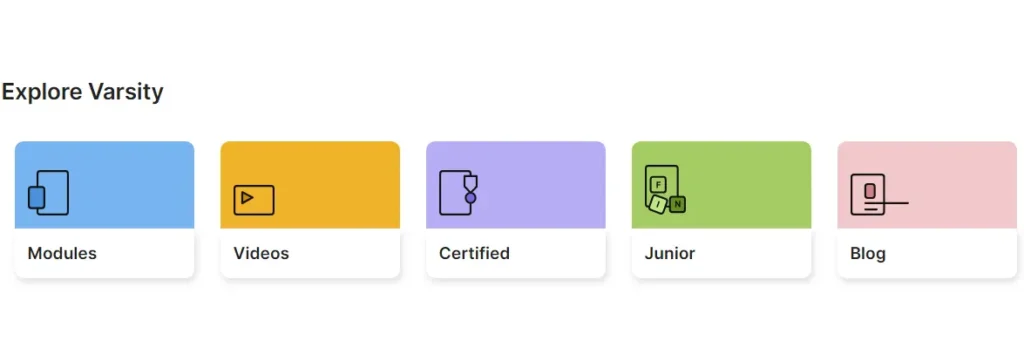 Varsity By Zerodha Review 2026 - Is Zerodha Varisty Good? 3 Whats on Varsity By Zerodha Review