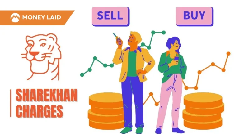 Sharekhan Brokerage Charges